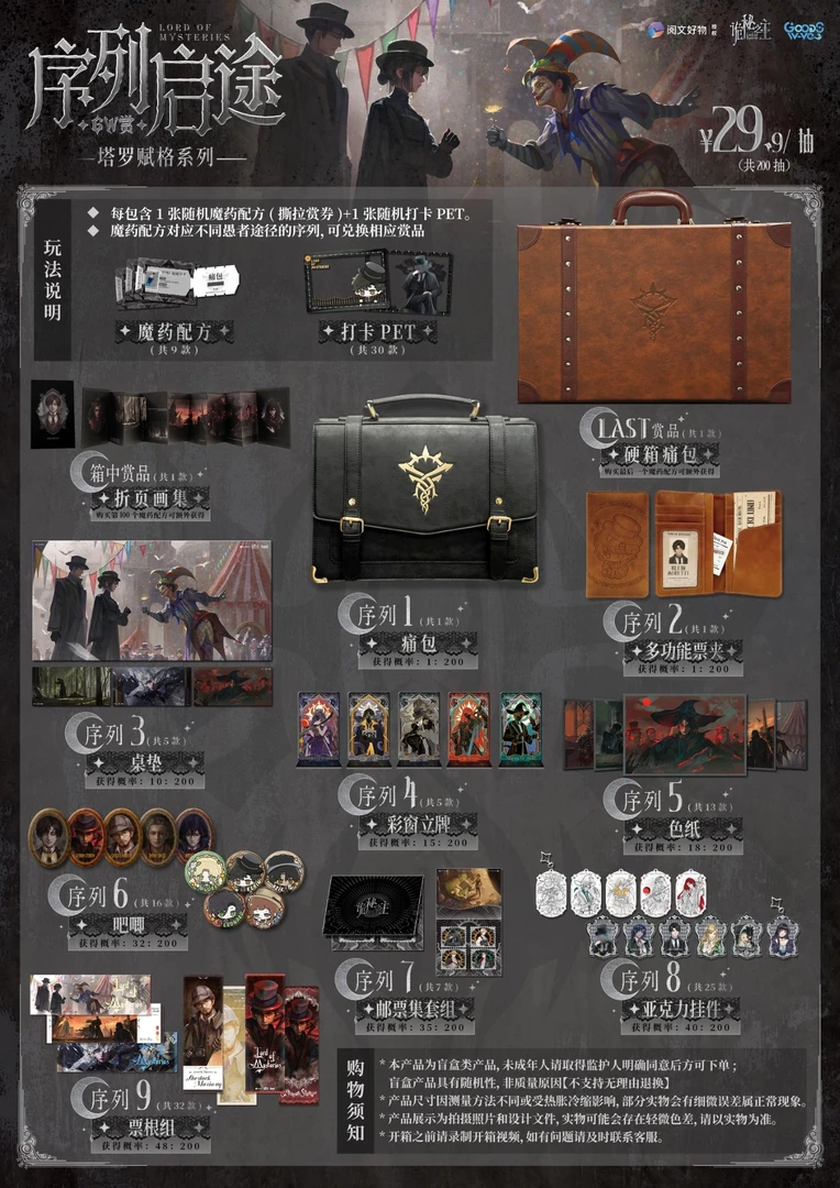 【玩法合集】《诡秘之主》序列启途GW赏盲盒周边