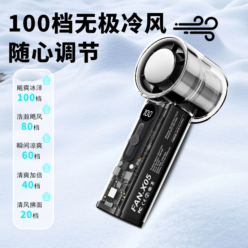 新款手持透明数显机甲风扇户外旅行降温神器