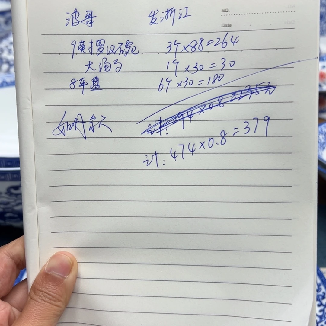 白瓷9罗汉碗3个 大汤勺1个 8平盘6个