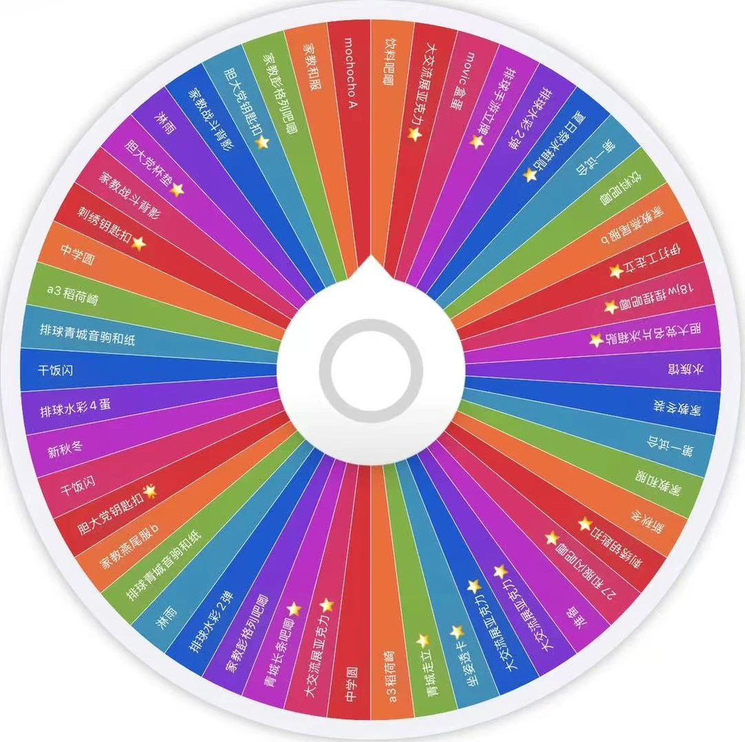 【转盘模式启动！】混IP 主排球家教混胆大党等 转盘【拆盒】【盲盒】