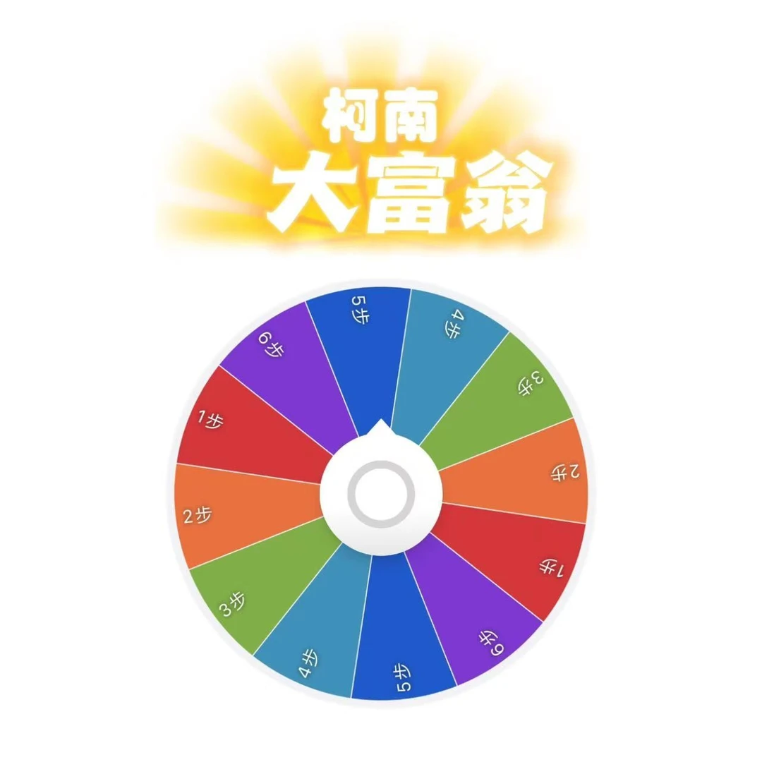 《盲盒拆盒》【柯南大富翁】真相之匙 二创吧唧（代拆）