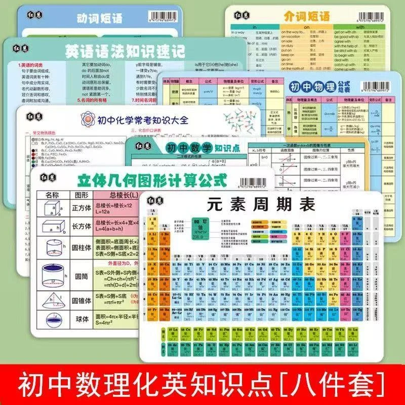【8件套初中生必备】初中化学元素周期表卡片物理公式常考知识点