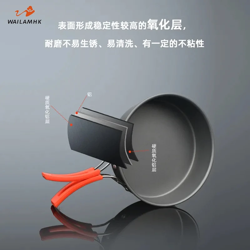 户外锅具露营家用小煎锅 煎鸡蛋  煎牛肉 多功能不粘锅套锅