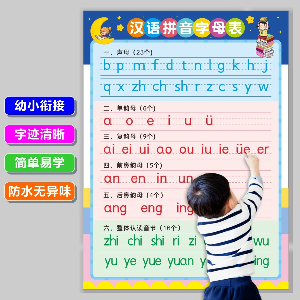 小学汉语拼音字母表墙贴声母韵母整体认读音节一年级儿童学习挂图