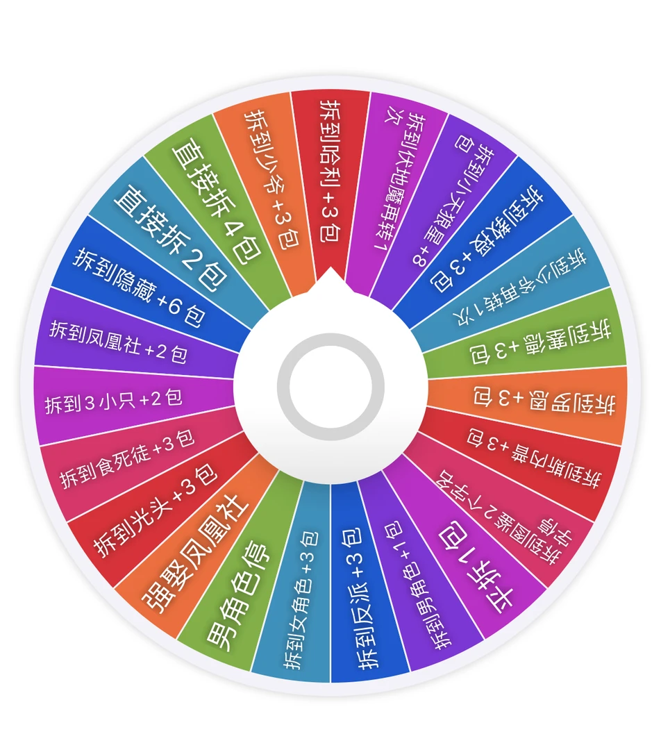 【拆卡】【哈利萌粒大转盘】哈利波特对角巷一日游迷你盲袋