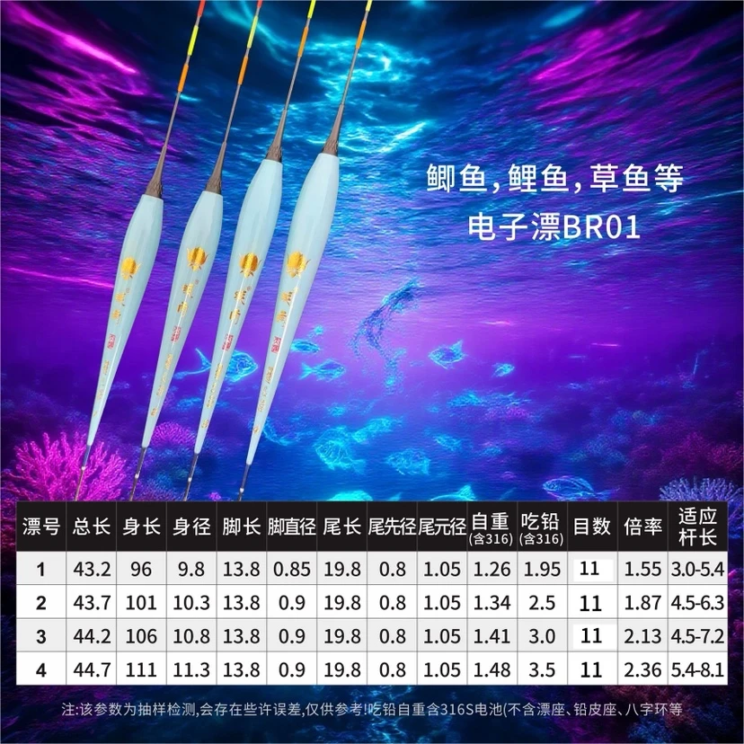 【蜓雨BR01】日夜两用电子漂醒目恒亮柔光高灵敏咬勾变色微瑕品