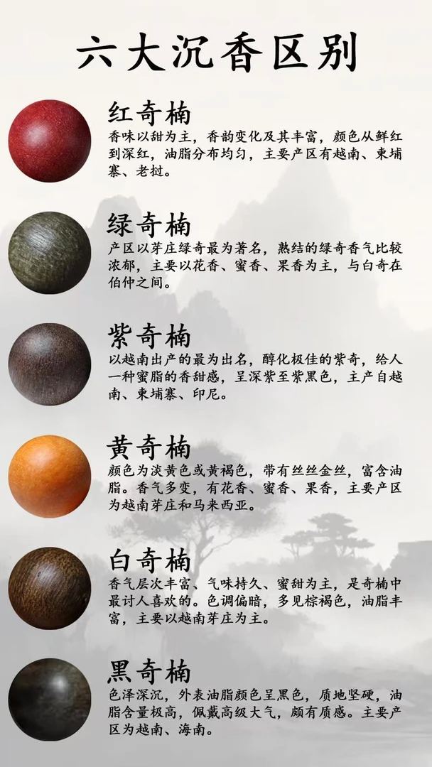 沉香妍妍精选好物专属7