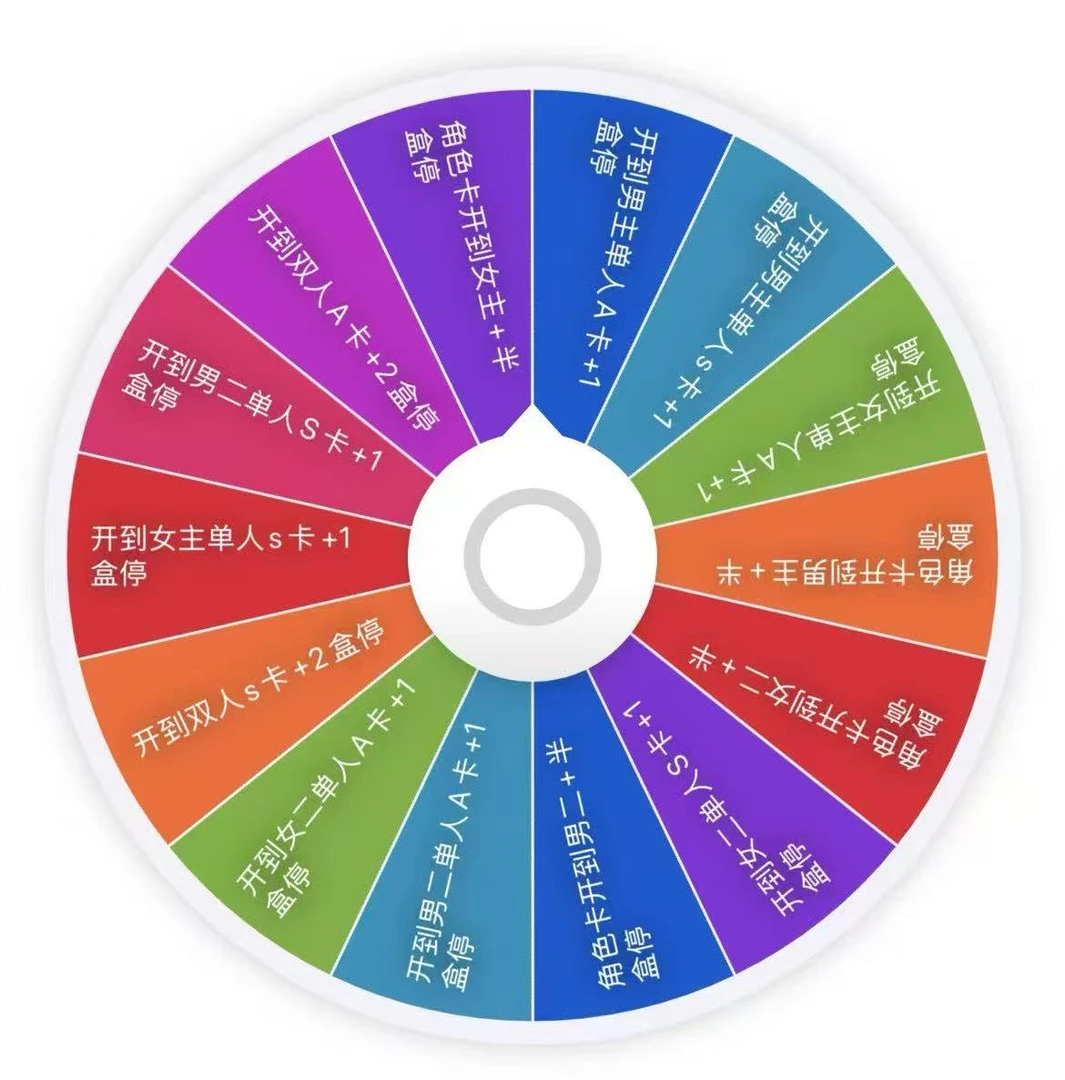 【转转】Hitcard《难哄》影视纪念收藏卡（默认代拆）