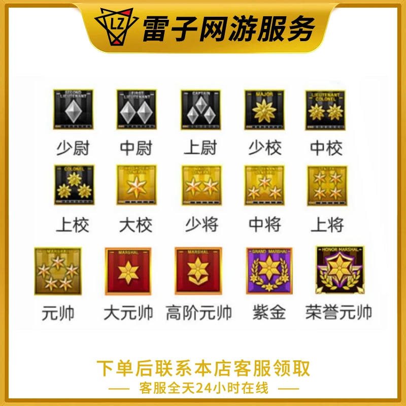CF穿越火线端游 全区经验等级汇总