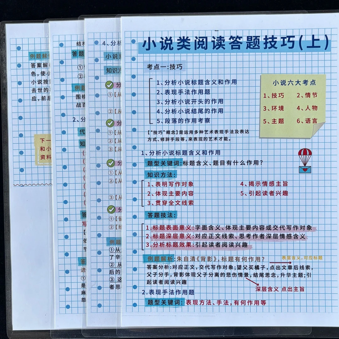 初中小说类阅读理解答题技巧A4塑封语文核心知识应考提分训练闪卡