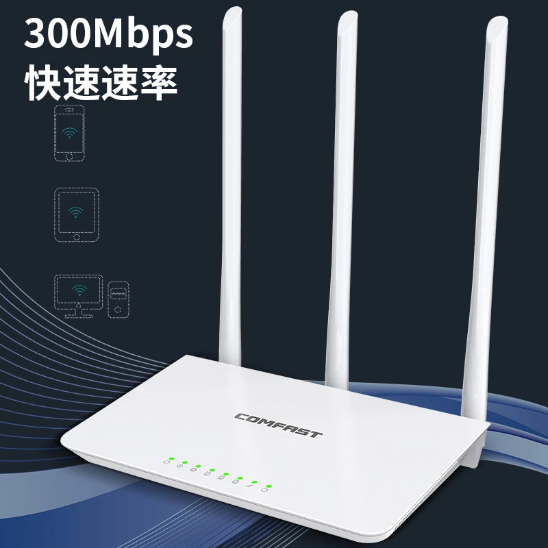300M无线WiFi宽带路由器家用宿舍适用可穿墙COMFAST CF-WR613N