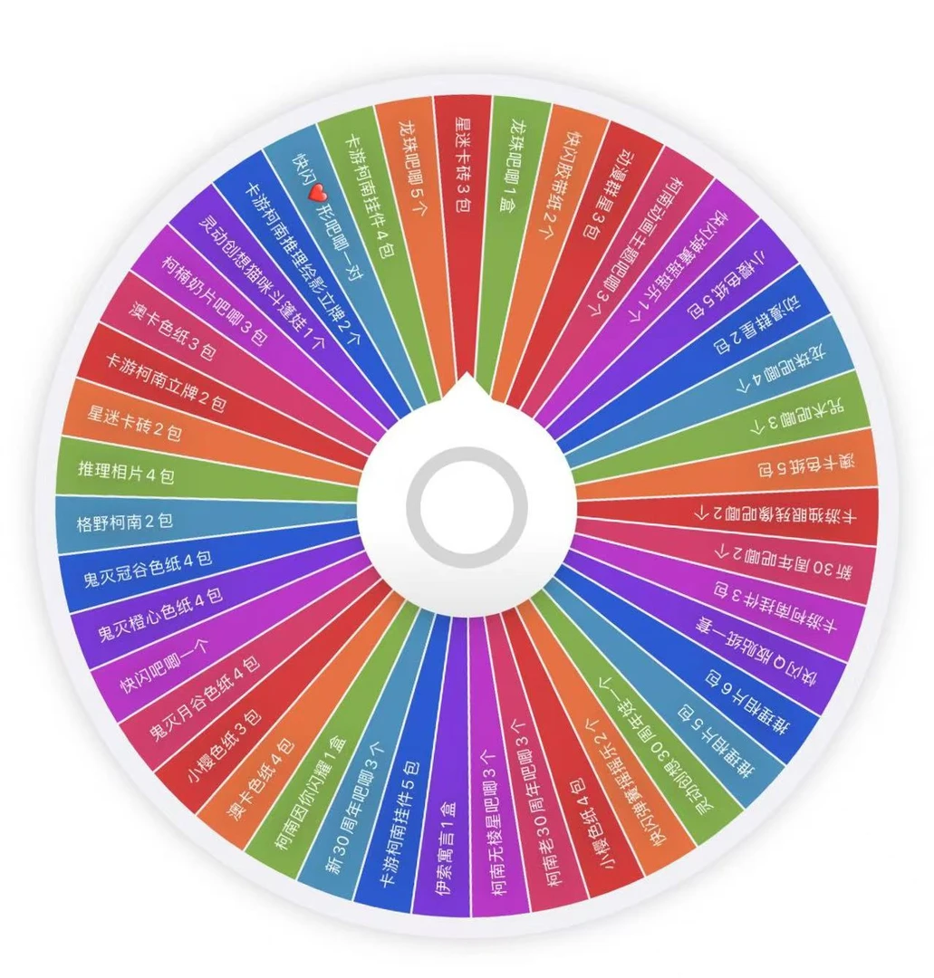 【转盘】多IP大乱斗  收藏卡牌/默认代拆