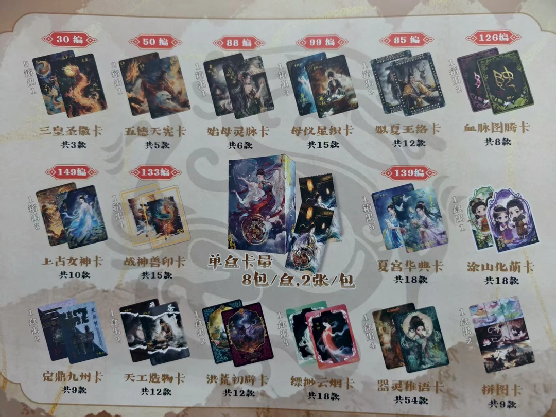 【暮暮平拆】潮起华夏 收藏卡