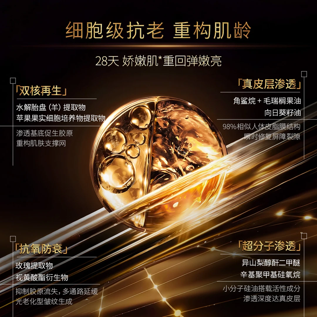 【AKG奇迹胶囊】Y8型 双核再生/抗衰/抗老/重构肌齢/超分子渗透