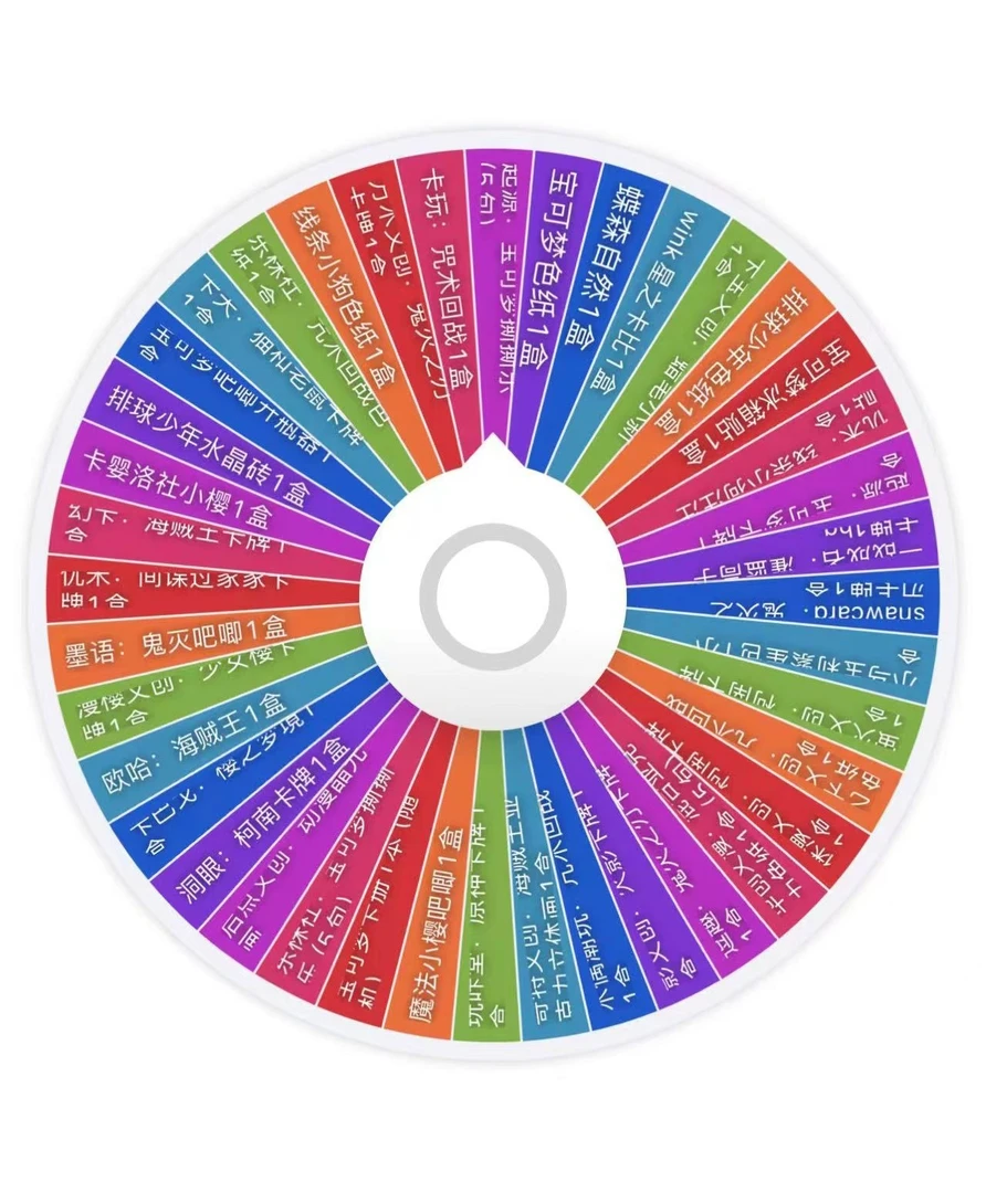 KK【多ip混大转盘】