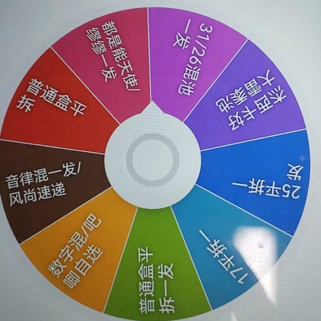 明日方舟通行证稀有盒平拆转盘