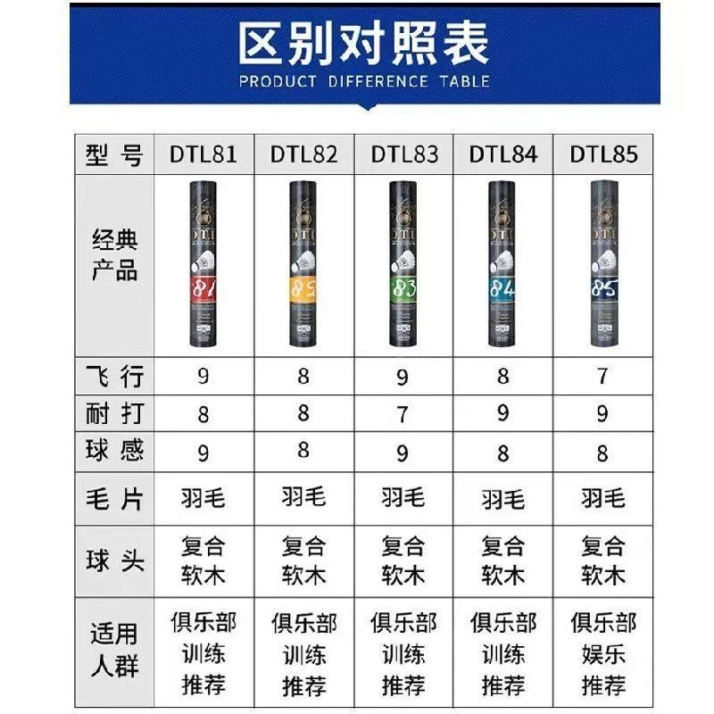 亚狮龙/RSL80大桐利系列羽毛球  DTL-81 82 83 84 85俱乐部训练用