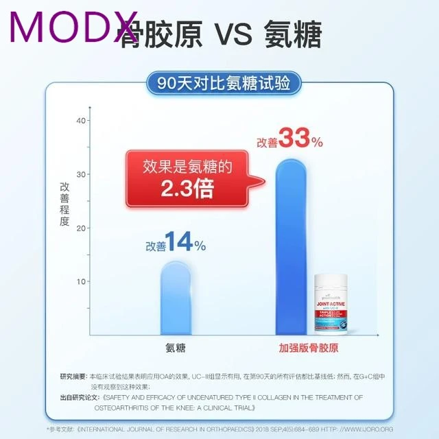 goodhealth好健康骨胶原蛋白30粒氨糖2.3倍关节宝氨糖软骨素