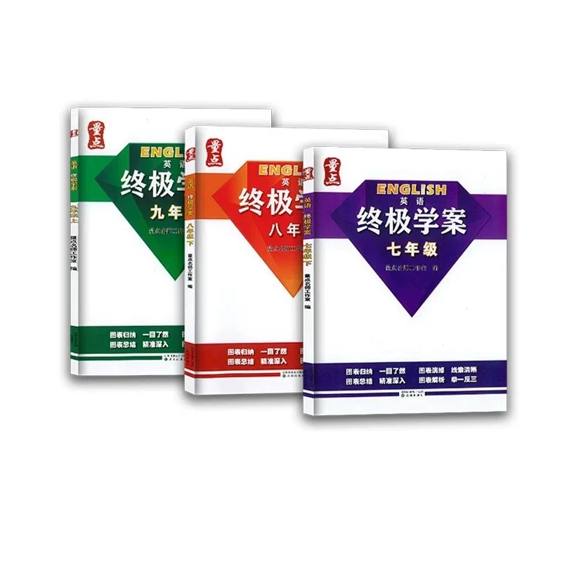终极学案量点终极学案英语最新版沪教版七八九年级上2025秋