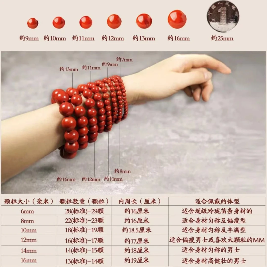 手串珠径示意图（勿拍）