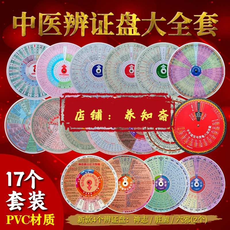 中医辨证施治表 实用专用链接创意复古