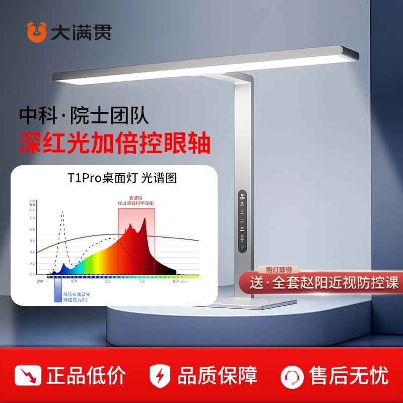 大满贯T1Pro稀土灯珠低蓝光控轴防近视带语音桌面台灯护眼学习灯