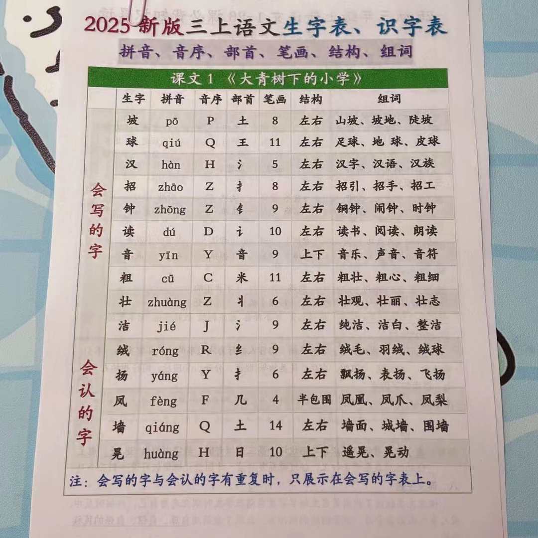 2025年秋季新版三年级上册语文《生字组词课课贴》（25秋）