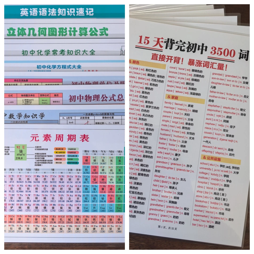 初中英语必背3500个词元素周期表完整版塑封反复背诵单词表带音标