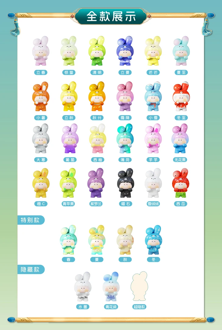 折耳兔的时间旅行系列萌粒盲袋潮玩礼物女盲盒