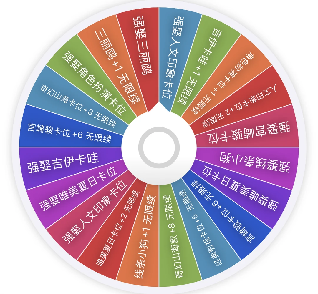 三丽鸥保底大转盘！！