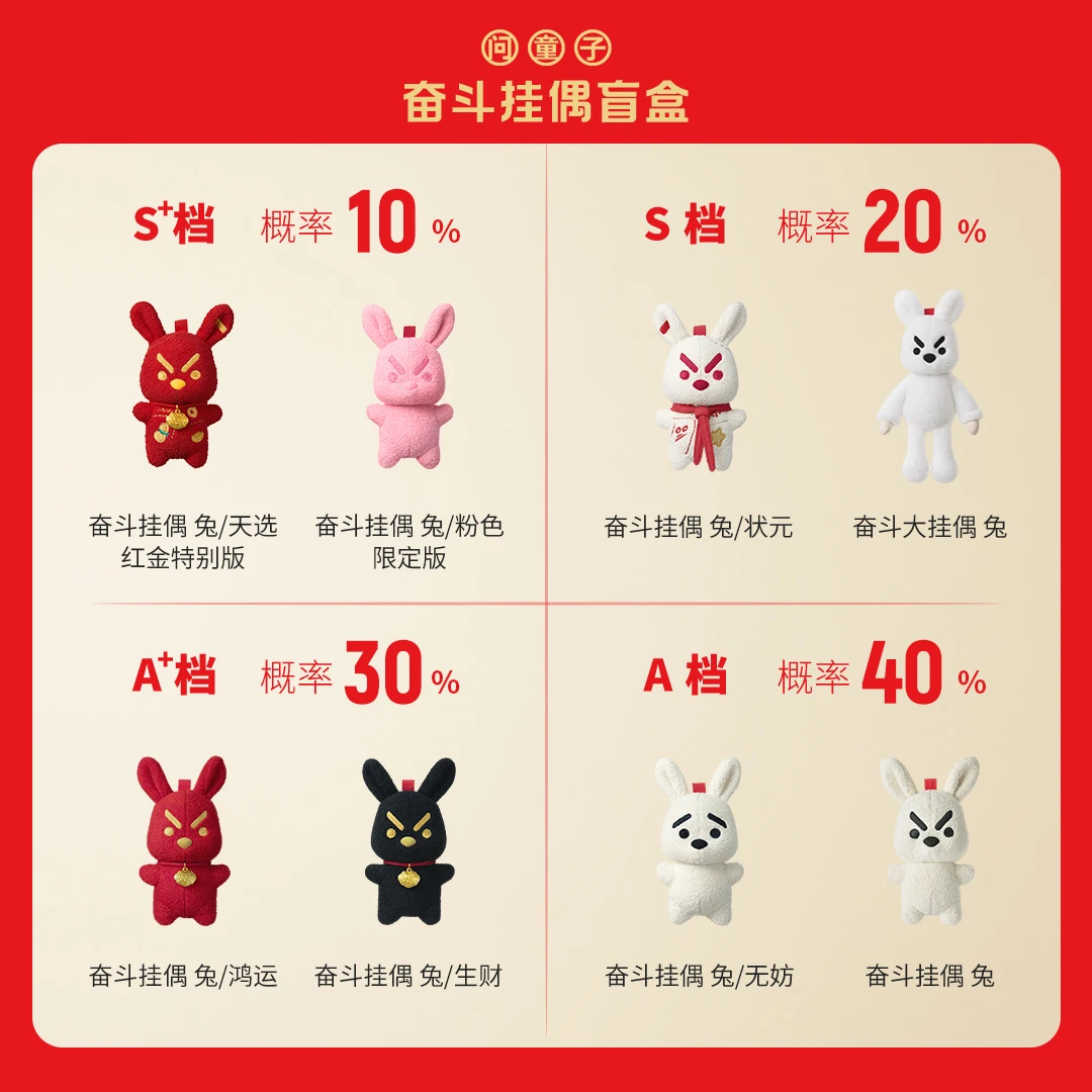 【奋斗兔盲盒】问童子奋斗兔盲盒毛绒布艺玩偶小挂件公仔玩具