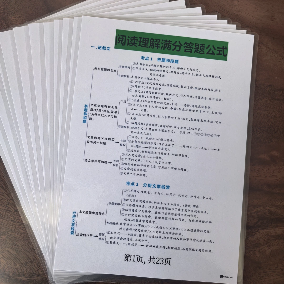 阅读理解满分答题公式完整版A4塑封反复背诵标速记训练学习卡片