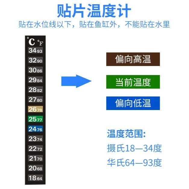 数字液晶变色鱼缸温度计贴水族箱测温贴片室内温度计条形摄氏度