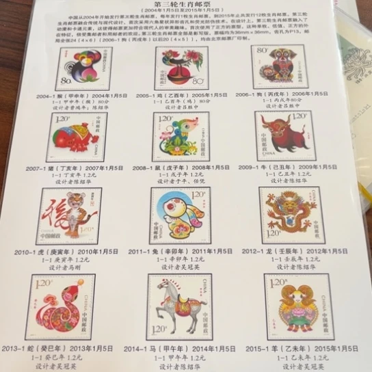 会**鱼三轮生肖大全贴片