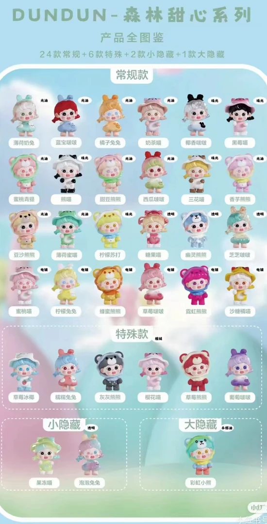 【主播代拆】展会新品平dundun萌粒盲盒盲袋！