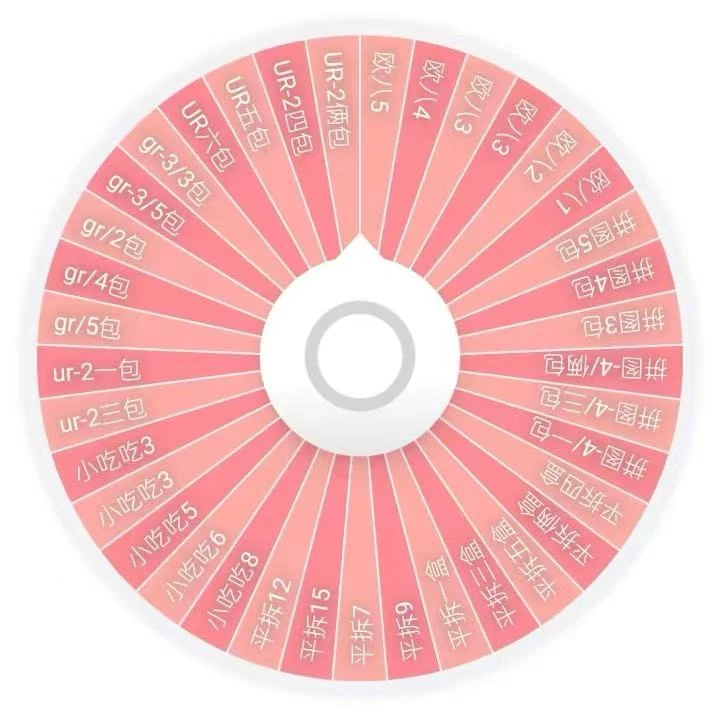 小姚【玩法大转盘】七号文创蜡笔小新 国卡二创卡牌盲盒 默认代拆