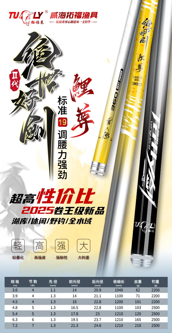 拓福莱正品 绝世好剑系列大综合小综合黑坑正钓偷驴适用钓鱼竿