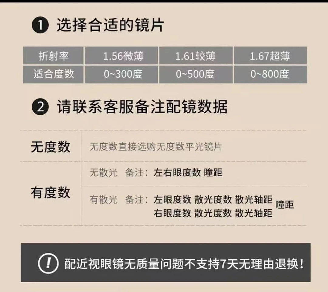配镜链接（备注度数）