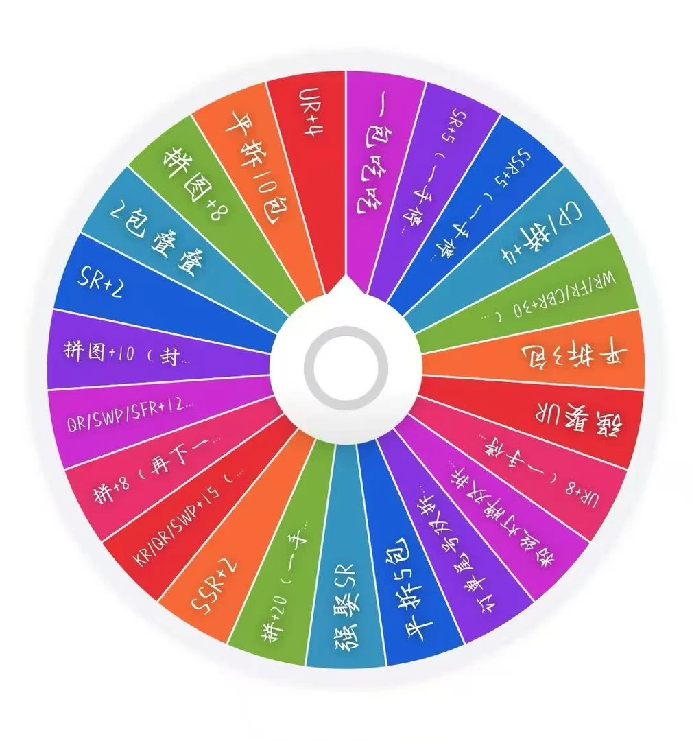 【破产大转盘】美漫社百变小樱国产二创卡牌收藏（默认代拆）