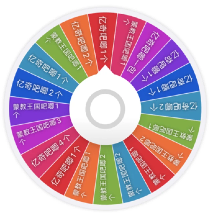 【蜡笔小新】【吧唧大转盘】吧唧盲盒新款动漫周边