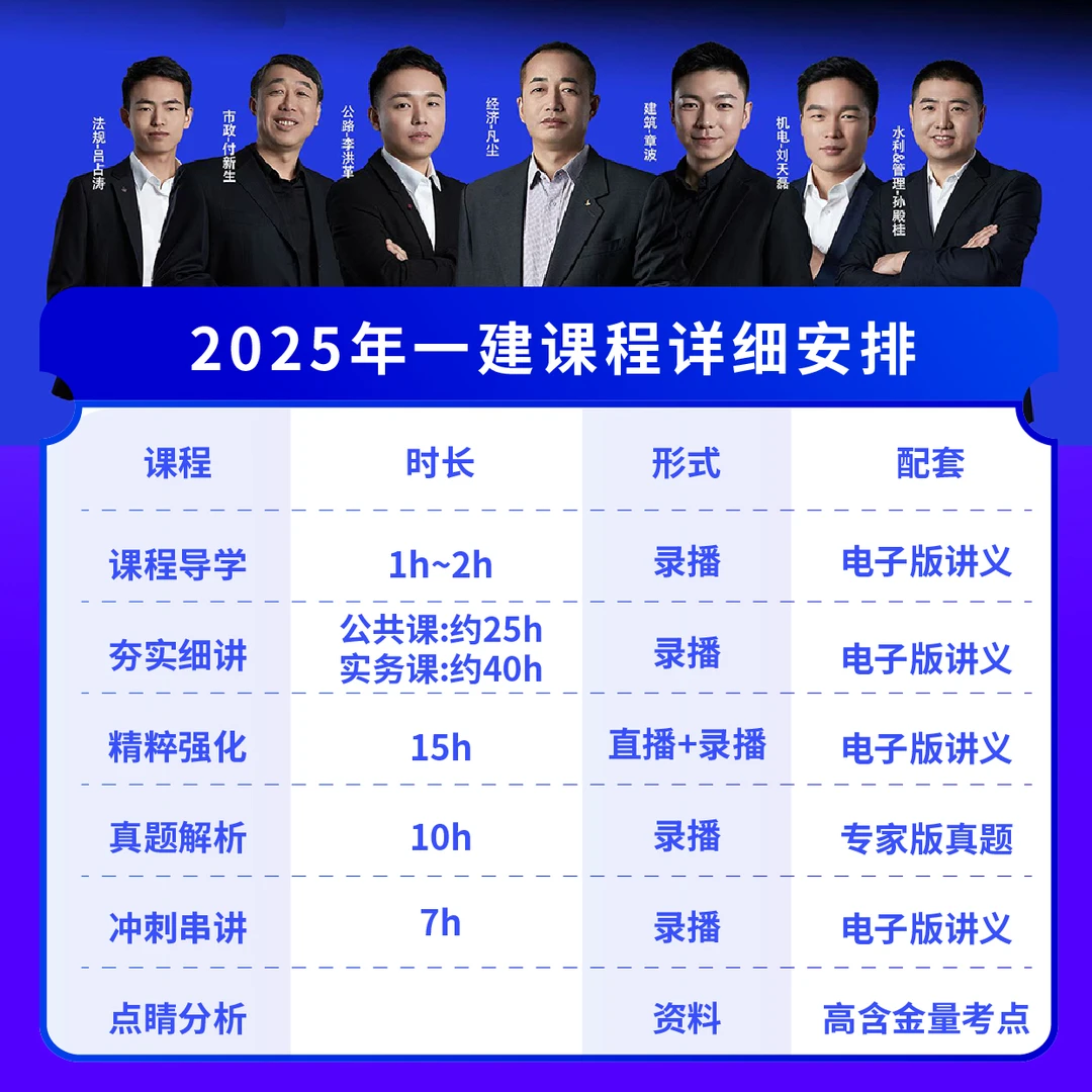 （苹果端）2025一建机电全程课，开2024年课程，新课更新下架2024课程