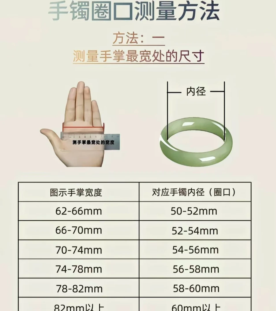 翡翠手镯圈口测量方法(勿拍)