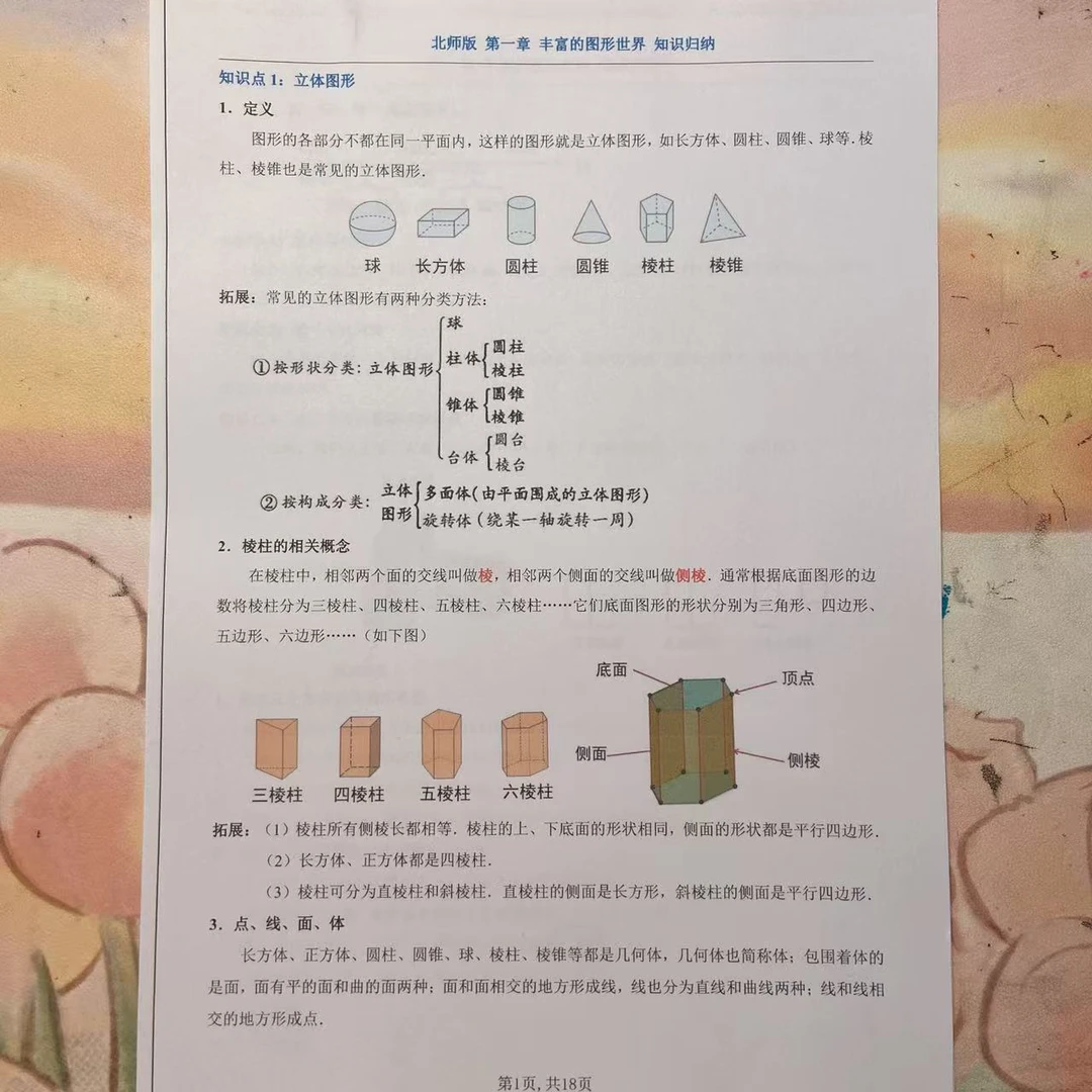 2025年秋季新版七年级上册数学北师版知识归纳（18页）