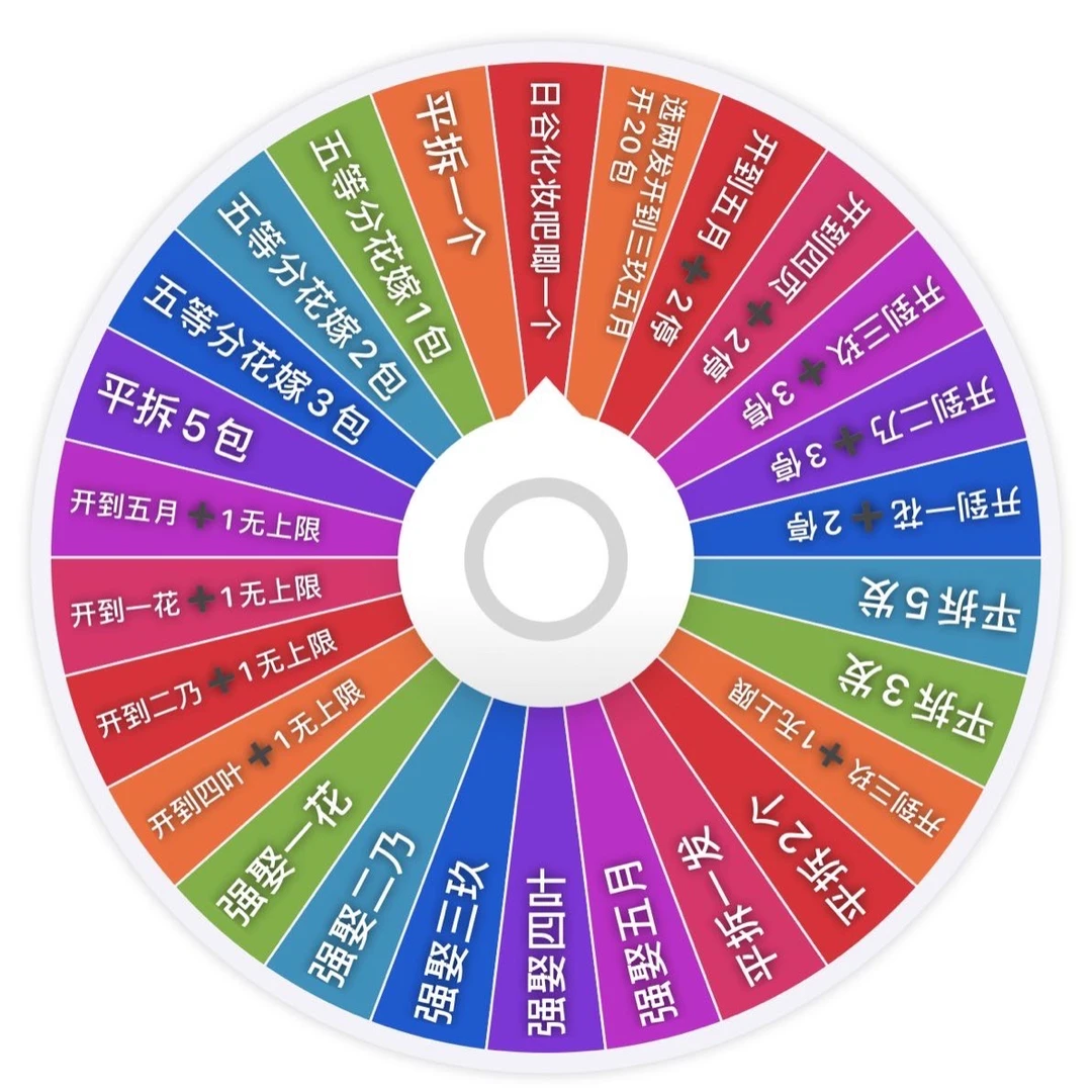 【五等分的花嫁转盘】五等分的花嫁动漫周边75二创吧唧（代拆）