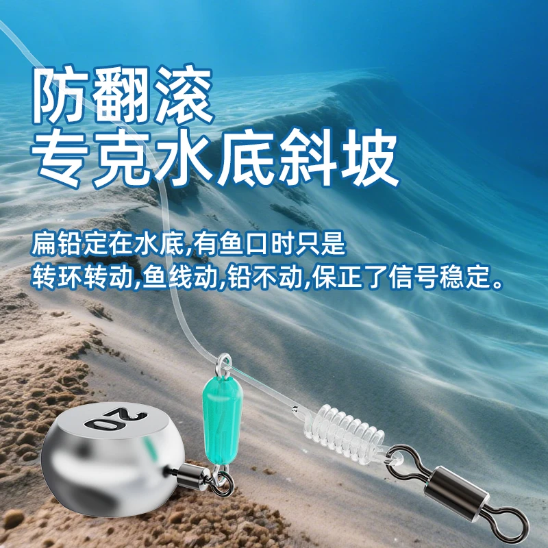 新款扁形跑铅坠防翻滚咳嗽铅可快速拆卸防缠绕防走水主线子线铅坠