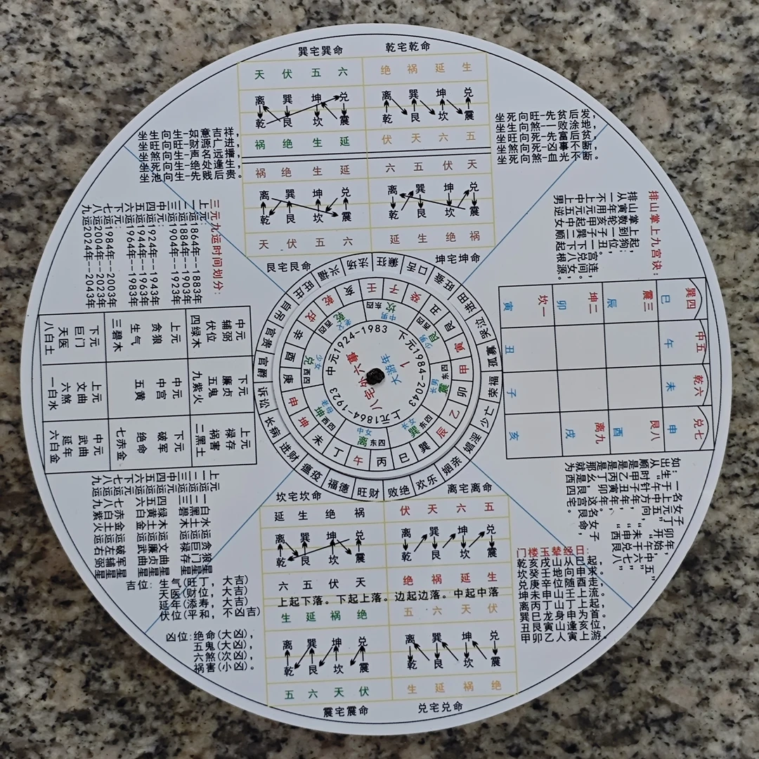 八宅外六事小罗盘摆件 大游年东四宅西四宅 带说明圆形小盘家用