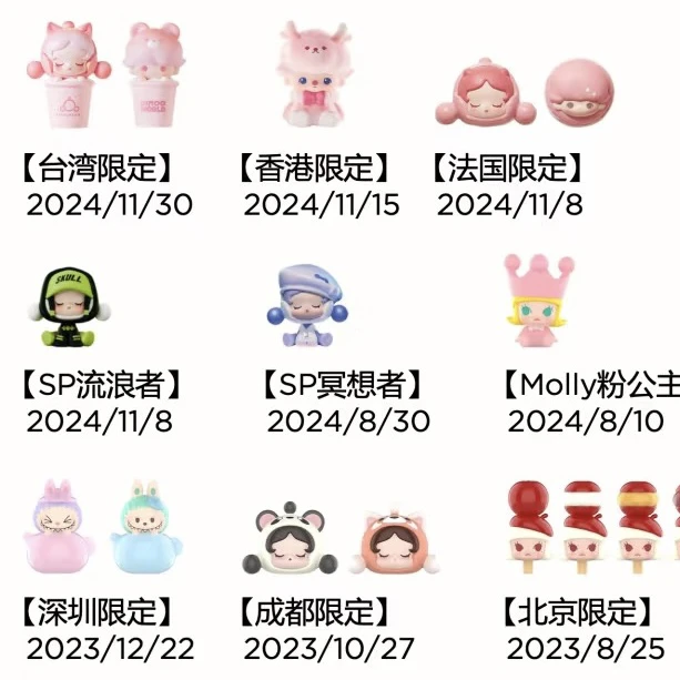 【吊卡&限定合集】泡泡玛特萌粒skullpanda明袋sp萌粒