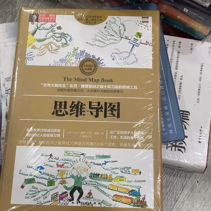 思维导图签约你思