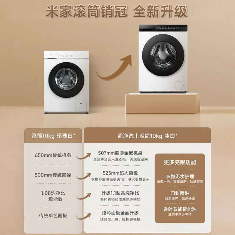 【超值购】小米米家滚筒10kg公斤全自动洗衣机白大容量家用