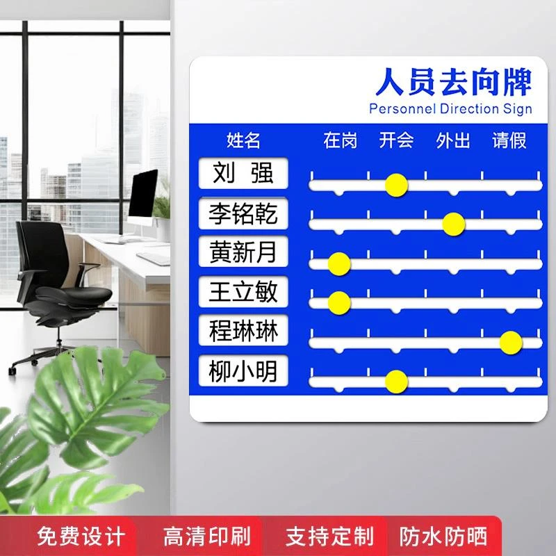 示牌状态牌可更换姓名办公室员工岗位去向出勤通知牌动向牌标识牌